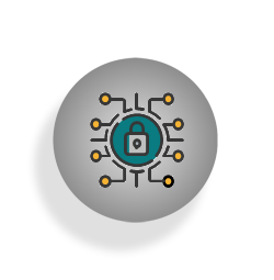 Remediate (Implement Consistent Methodology)