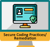 Secure Coding Practices To Prevent Common Vulnerabilities - Debug Story