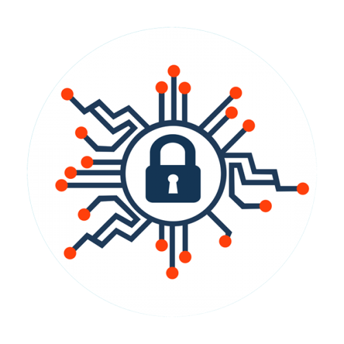 IT Security Services
